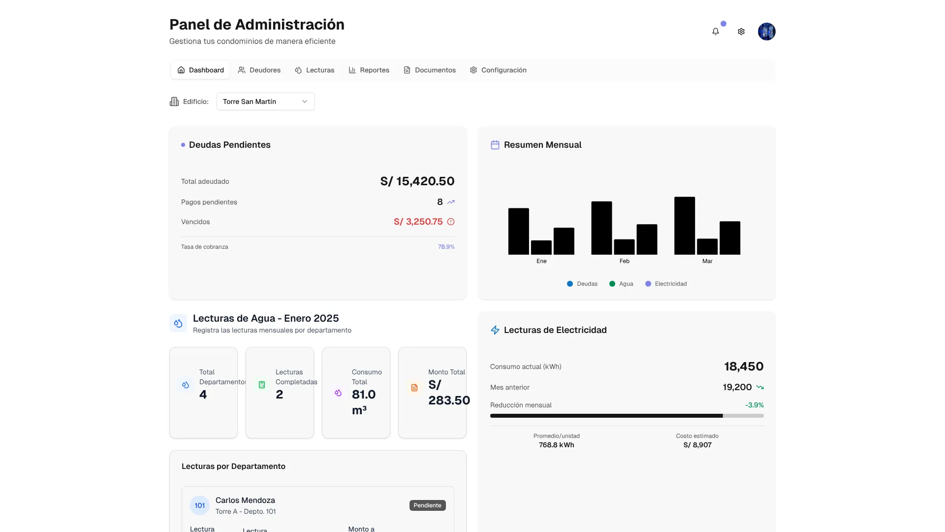 Sistema de Gestión de Expensas para Condominios